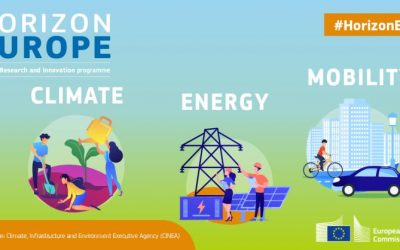 2022 European opportunities thematic sessions – Climate, Energy and Mobility