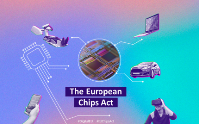 EU Chips Act – European Chips Survey – to be responded until 20 March 2022