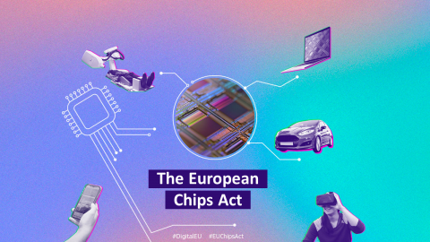 EU Chips Act – European Chips Survey – to be responded until 20 March 2022